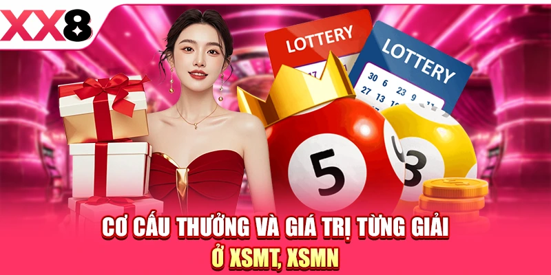 Xổ Số 3 Miền Hôm Nay - Cập Nhật Ngay Kết Quả Mở Thưởng