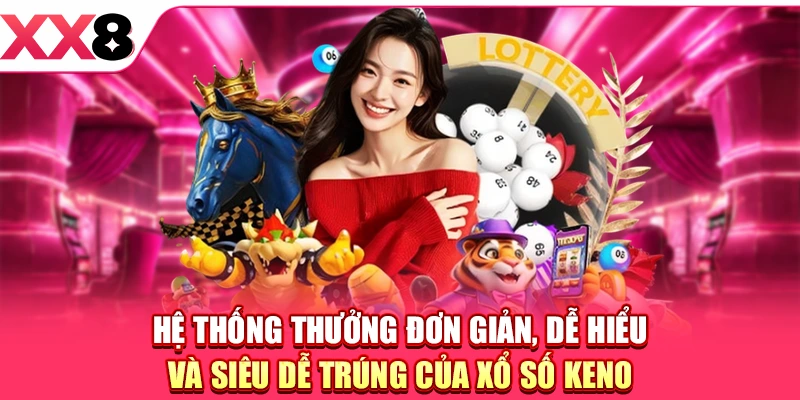 Xổ Số Keno - Tìm Hiểu Tổng Quan Về Loại Hình Mở Thưởng