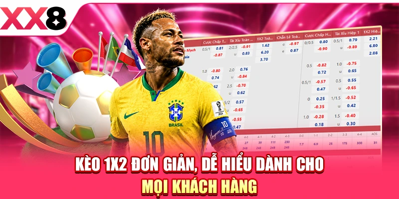 Kèo 1X2 - Lựa Chọn Cược Cực Kỳ Phù Hợp Với Tân Thủ