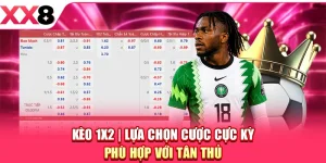 XX8 ⚜️ Trang Chủ XX8.COM Chính Thức Mới Nhất 2026